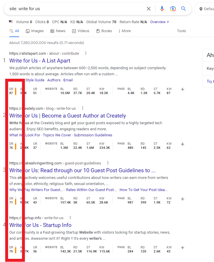 backlinks in the serps